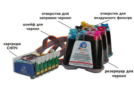 ���� &laquo;INKSYSTEM&raquo;